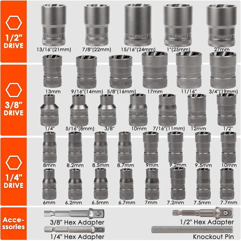 THINKWORK Bolt Extractor Set, 38 Counts Impact Bolt & Nut Remover Set, Stripped Lug Nut Remover for Removing Damaged, Frozen, Rusted Universal Impact