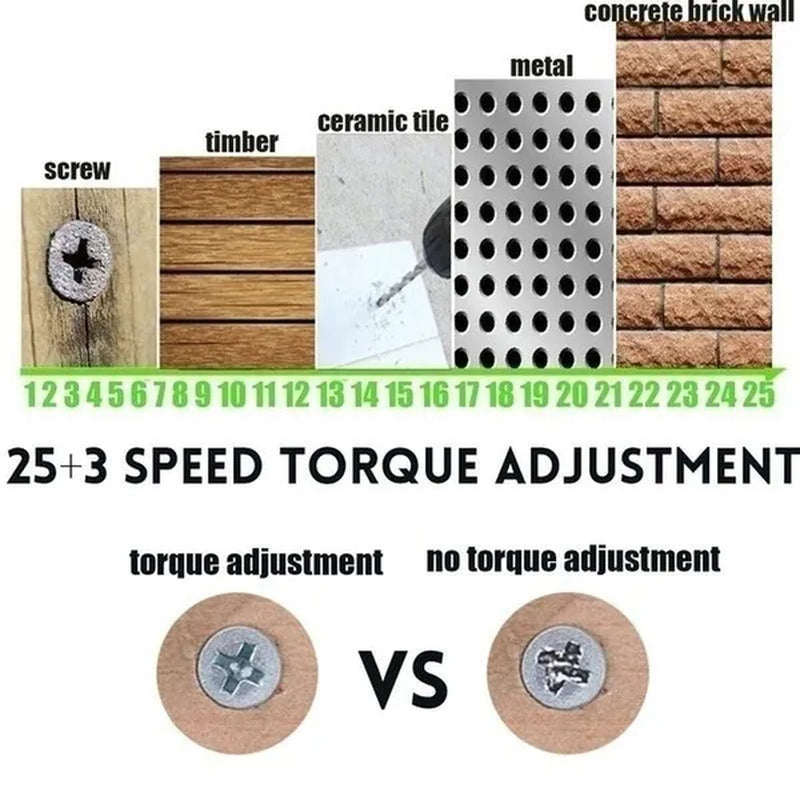 [2 Battery&29Pc Drill Bits] Cordless Impact Drill Set 25+3Torque Adjustable Speed Electric Compact Hammer Drill Screw Driver Flat Drill Power Tool Kit