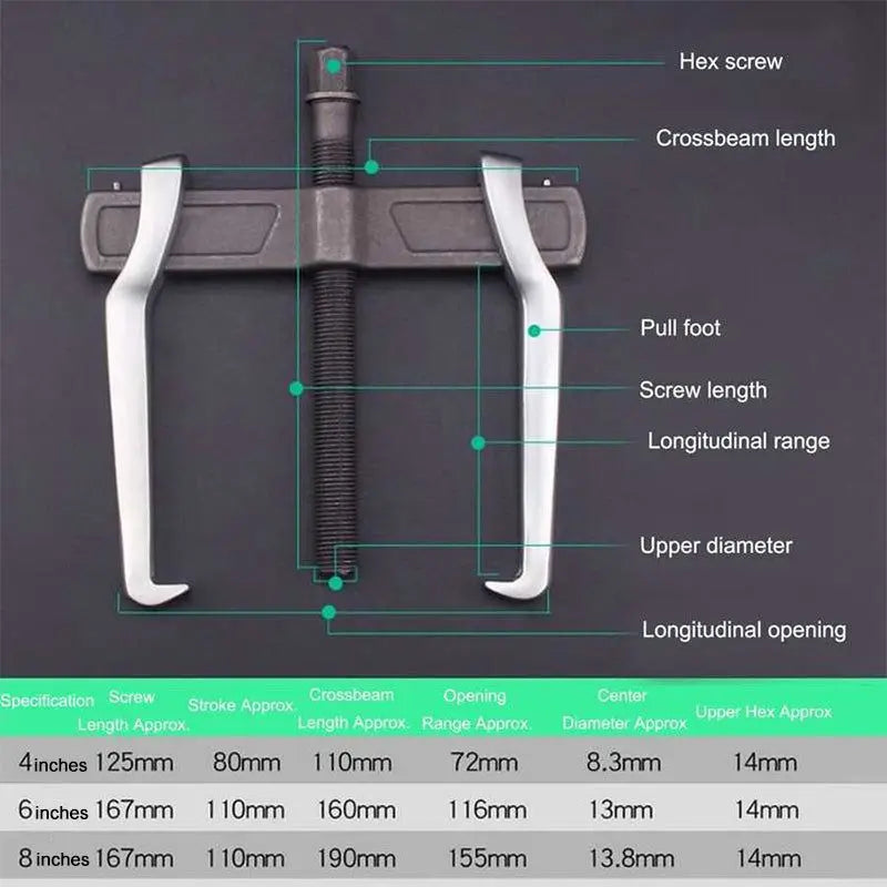 Forged Two-Jaw Bearing Puller Single Hook Two Claw Pulling Horse