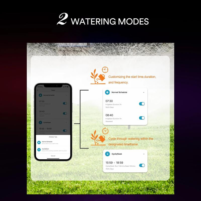 Lumary Smart Wi-Fi Watering Timer for Gardening with Brass Inlet(Gateway Included)