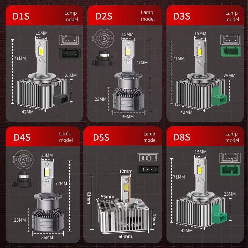 D SERIES D3S LED Car Headlights Bulbs D1S D2S D4S D5S D8S Turbo Lights 12000LM 6000K 70W Auto Lamp Plug&Play HID Conversion Kit