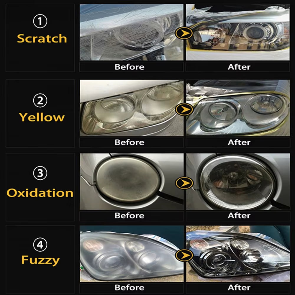 Car Headlight Restoration Polishing Kits Chemical Brightener Headlamp Repair Light Lens Polisher Cleaning Paste Refurbish Tool