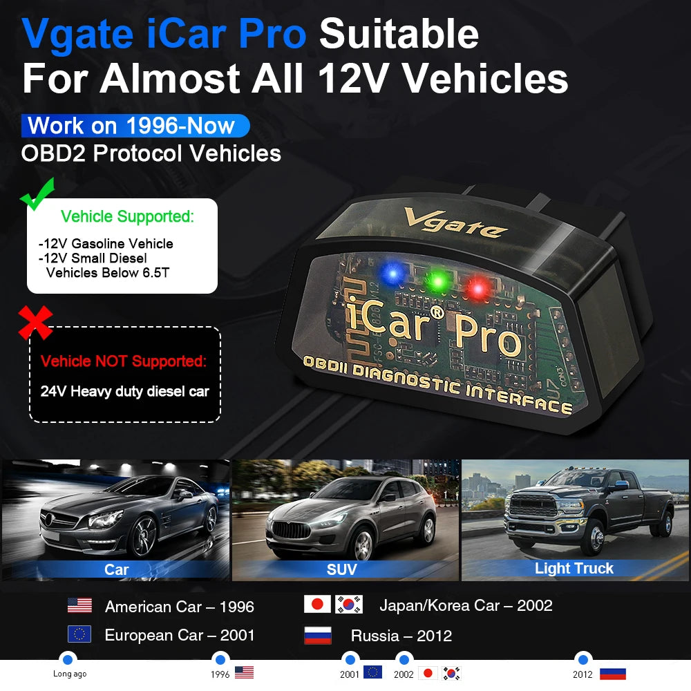 Icar Pro Elm327 V2.3 OBD 2 OBD2 Car Diagnostic Tools WIFI Bluetooth 4.0 for Android/Ios BT3.0 for Android ODB2 Car Scanner