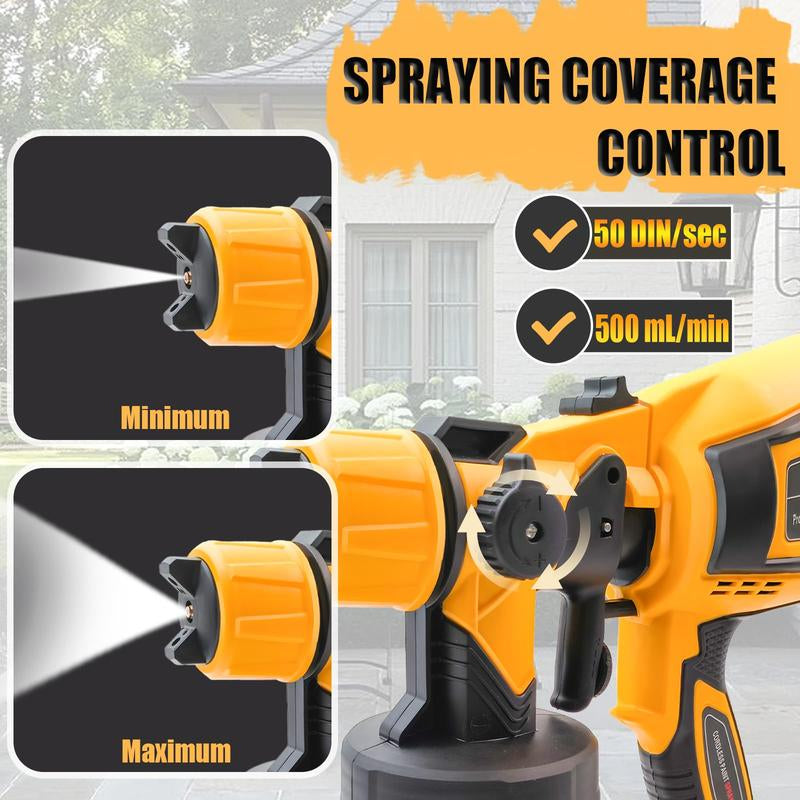 (Free Choice)Cordless Paint Sprayer for DEWALT 20V Battery HVLP Electric Spray Paint Gun with 4 Nozzles & 1000Ml Capacity Container for Painting Wall Fence Home Interior and Exterior (Tool Only)